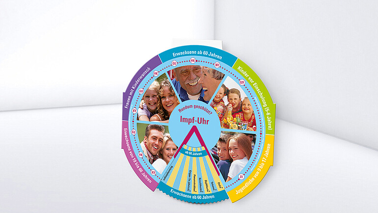 Okrągła tarcza obrotowa z nadrukowanymi twarzami